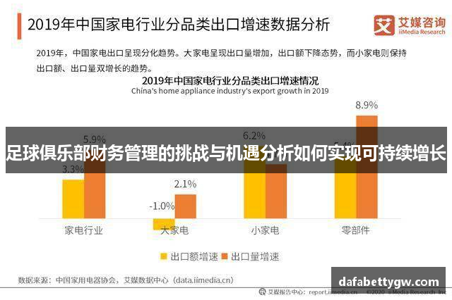 足球俱乐部财务管理的挑战与机遇分析如何实现可持续增长